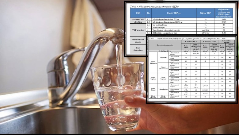 Nga 1 janari 2025 rritet çmimi i ujit për 12 bashki në qarkun e Shkodrës e Gjirokastrës, ja sa do paguajnë qytetarët