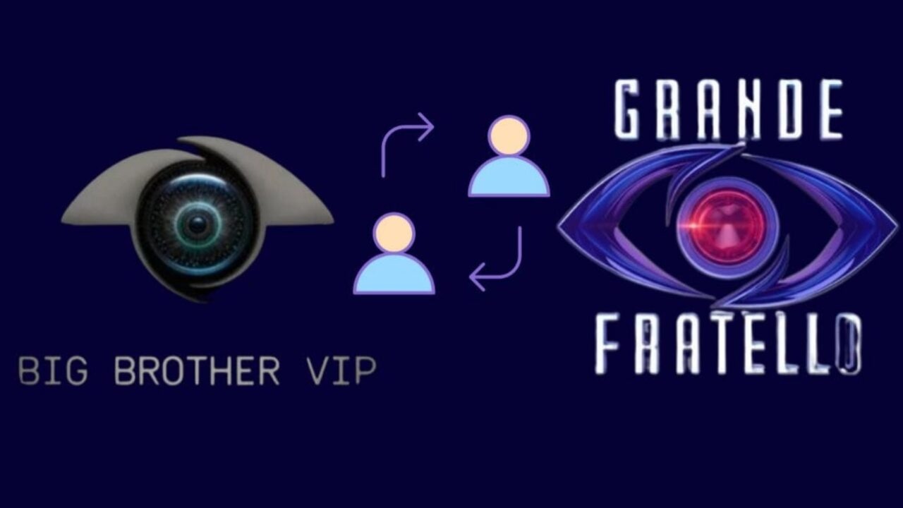 Luizi, Egla apo…? Cilët banorë do të shkëmbehen mes “Grande Fratello” dhe “Big Brother VIP Albania”