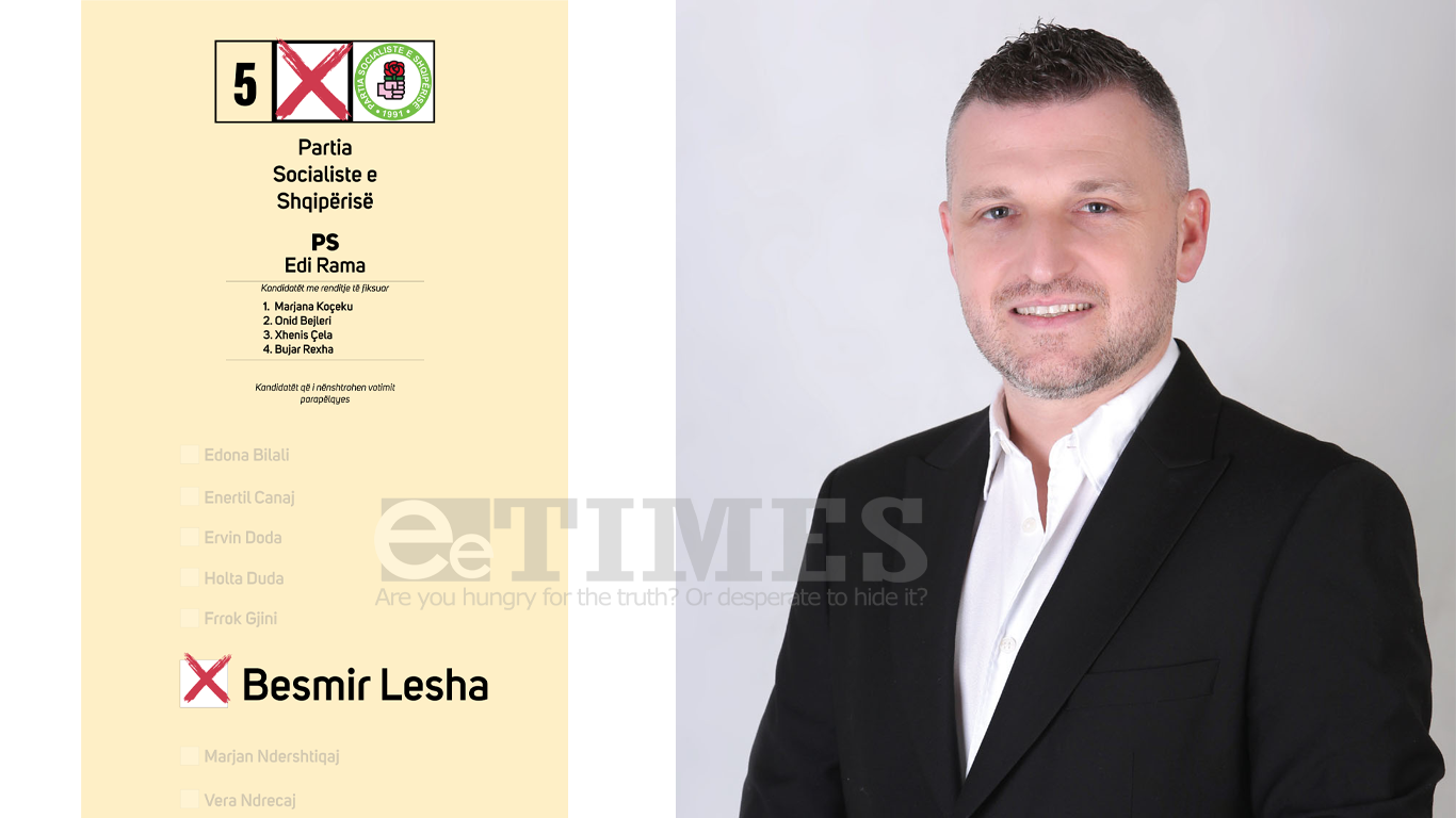 Besmir Lesha fton banoret e Shkodres jashte vendit : Ju ftoj të më mbështesni në këtë rrugëtim duke votuar nr. 5